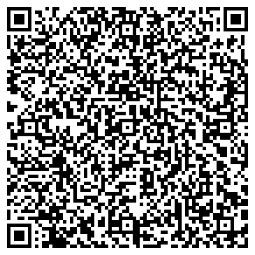 QR-код с контактной информацией организации Avto Master