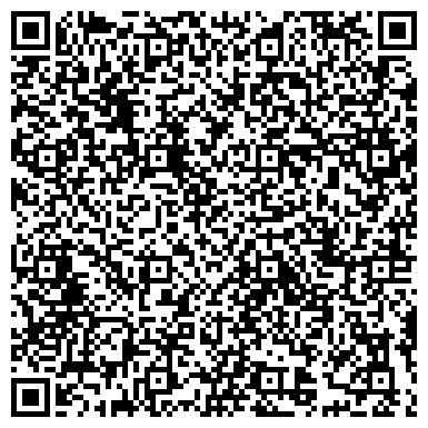 QR-код с контактной информацией организации ЗАО Нефтепереработчик