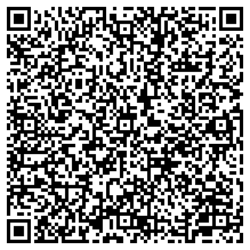 QR-код с контактной информацией организации Продуктовый магазин, ИП Игнатенко И.Б.