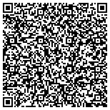 QR-код с контактной информацией организации Продовольственный магазин, ООО Кубанский простор