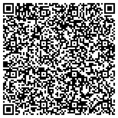 QR-код с контактной информацией организации Кировец, центр молодежного досуга, МБУ Молодежный