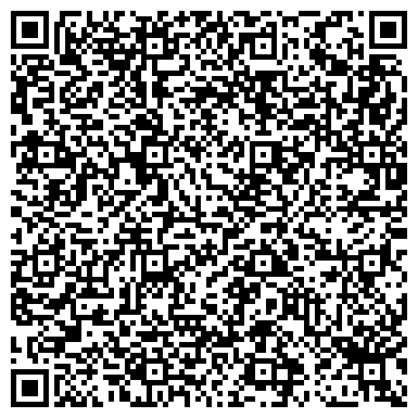 QR-код с контактной информацией организации Farmani, сеть аптек, Нижегородская область