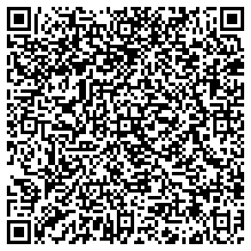 QR-код с контактной информацией организации МЕГАПОЛЮС ПУТЕШЕСТВИЙ