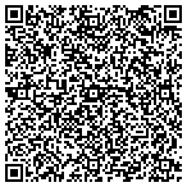 QR-код с контактной информацией организации Медицинская одежда, магазин, ИП Васильченко А.О.