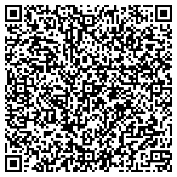 QR-код с контактной информацией организации Продуктовый магазин, ИП Туманова Н.И.