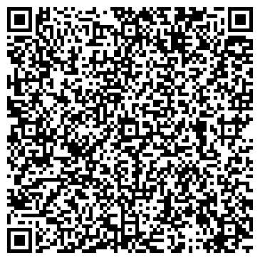 QR-код с контактной информацией организации Дуэт, кондитерский цех, ИП Клишина Г.М.