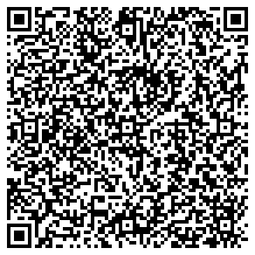QR-код с контактной информацией организации ИмпЕрия Сумок