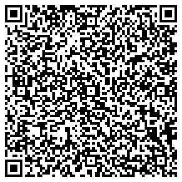 QR-код с контактной информацией организации НИИ информационных технологий ФСИН России