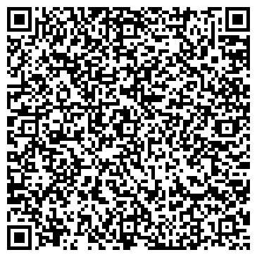 QR-код с контактной информацией организации Планета ЭлитИнфо