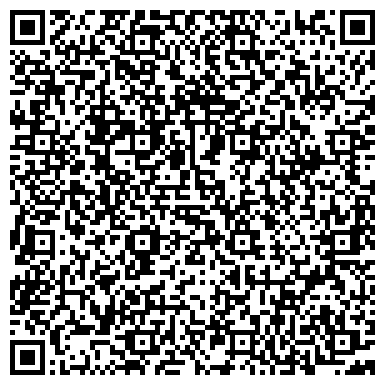 QR-код с контактной информацией организации А5, сеть аптек, Нижегородская область