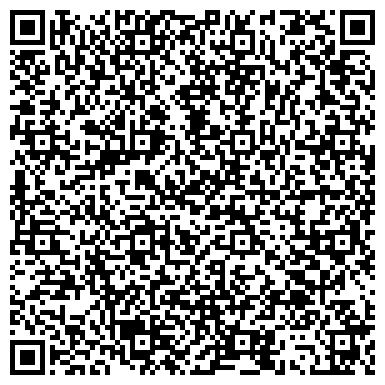 QR-код с контактной информацией организации Планета дверей