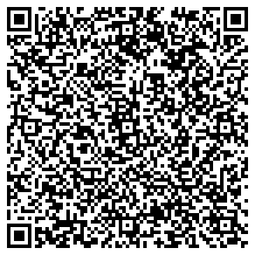 QR-код с контактной информацией организации АйПиДжи-Юг
