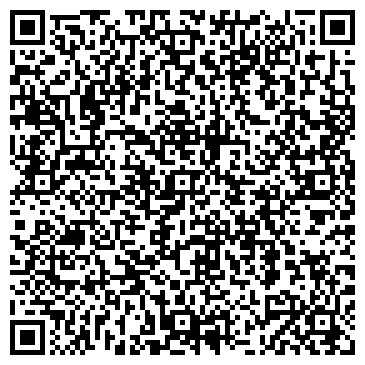 QR-код с контактной информацией организации СанТехПласт