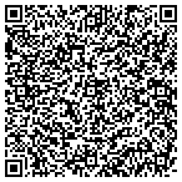 QR-код с контактной информацией организации ФОРМУЛА УСПЕХА ЦЕНТР РАЗВИТИЯ БИЗНЕСА