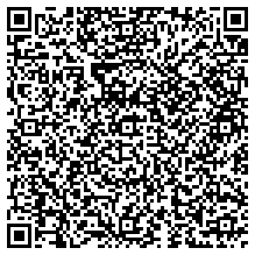 QR-код с контактной информацией организации Недвижимость Столицы