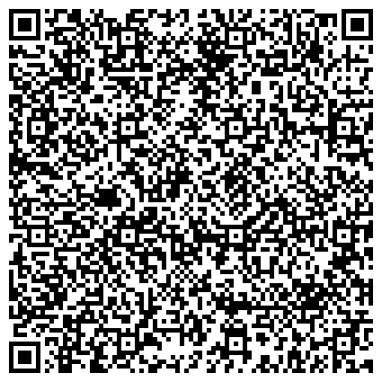 QR-код с контактной информацией организации Факультет профессионального технологического образования  ДПО НИРО