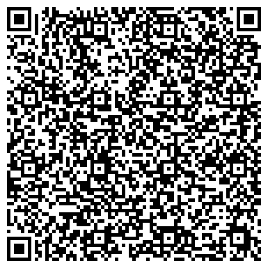 QR-код с контактной информацией организации ООО Югспецавтоматика-Контакт