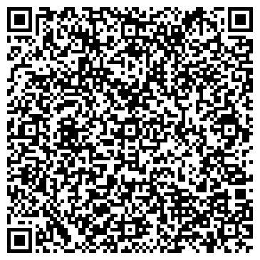 QR-код с контактной информацией организации ЗАО Коагулянт