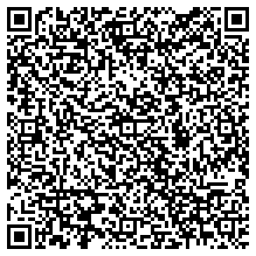 QR-код с контактной информацией организации Максавит, 36.7, сеть аптек, Офис