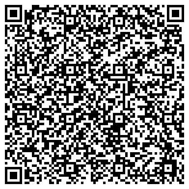 QR-код с контактной информацией организации ИП Шкарина А.Н.