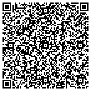 QR-код с контактной информацией организации Автомасла от Мадам Масленкиной