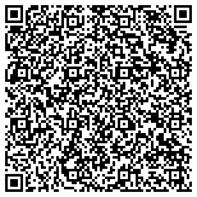 QR-код с контактной информацией организации ООО Новокс
