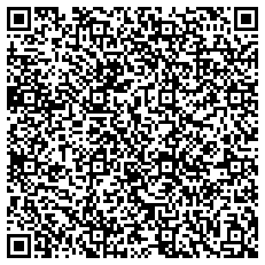 QR-код с контактной информацией организации Zdorovie66.ru