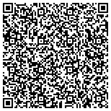 QR-код с контактной информацией организации Братья Рим