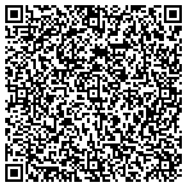 QR-код с контактной информацией организации Братья Рим