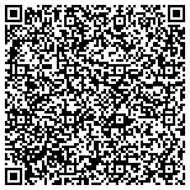 QR-код с контактной информацией организации Сектор по вопросам экономики, финансов, управления имуществом