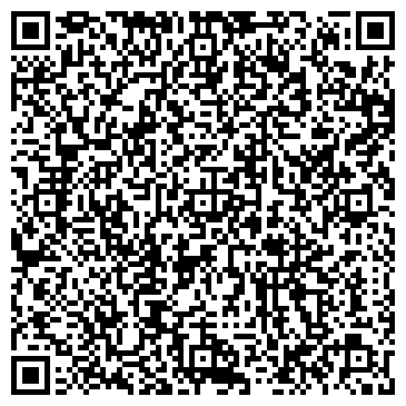 QR-код с контактной информацией организации ООО ТИГАЗ Юг