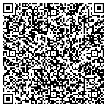 QR-код с контактной информацией организации Городская психиатрическая больница №2