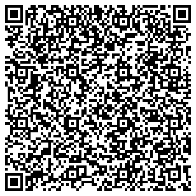 QR-код с контактной информацией организации Эс Эм Си пневматик