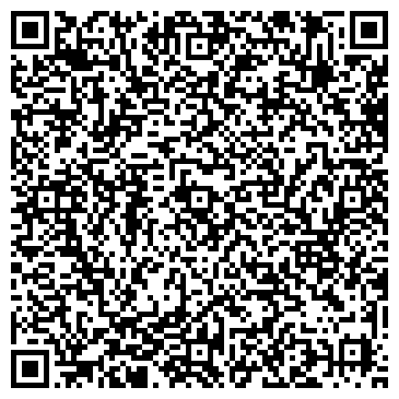 QR-код с контактной информацией организации Термостепс