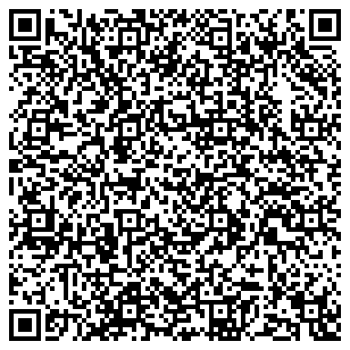 QR-код с контактной информацией организации Русь СН Гарант