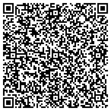 QR-код с контактной информацией организации ООО Промметалл
