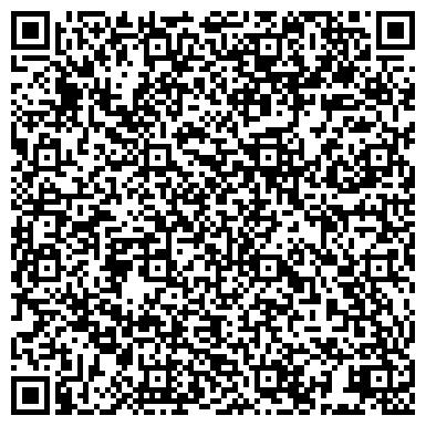 QR-код с контактной информацией организации Детский сад №70, Алёнушка, комбинированного вида