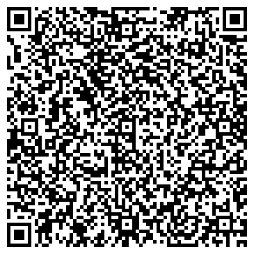 QR-код с контактной информацией организации Gipfel