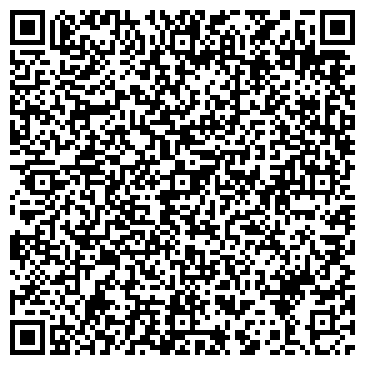 QR-код с контактной информацией организации ООО Пласт-Индустрия