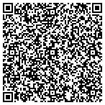 QR-код с контактной информацией организации Колорпласт Саратов