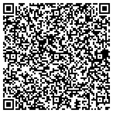 QR-код с контактной информацией организации Пантеры