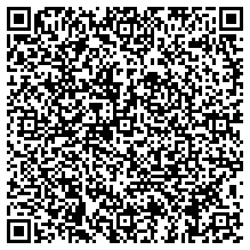 QR-код с контактной информацией организации GroupPurice