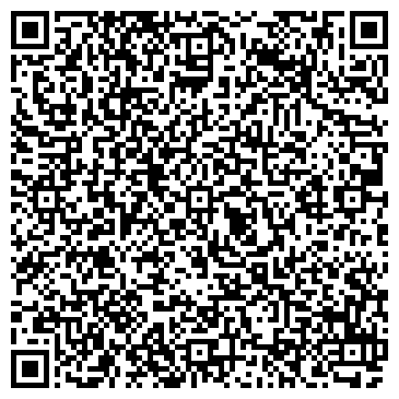 QR-код с контактной информацией организации Гранд-Мастер