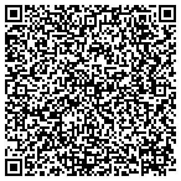 QR-код с контактной информацией организации Неклюдовская детская консультация