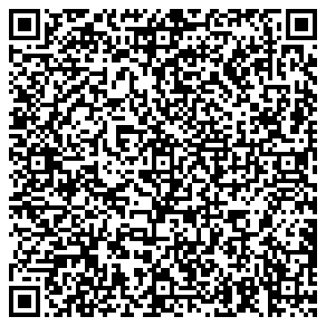 QR-код с контактной информацией организации ЗАО Семена Дона