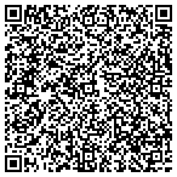 QR-код с контактной информацией организации Гарантия