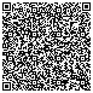 QR-код с контактной информацией организации Тысяча и одна мелочь, магазин, ИП Зебров М.И.