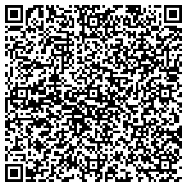 QR-код с контактной информацией организации Julius Meinl