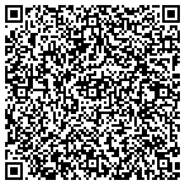 QR-код с контактной информацией организации ООО Панорама Поволжья