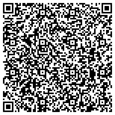 QR-код с контактной информацией организации ООО НовоВент
